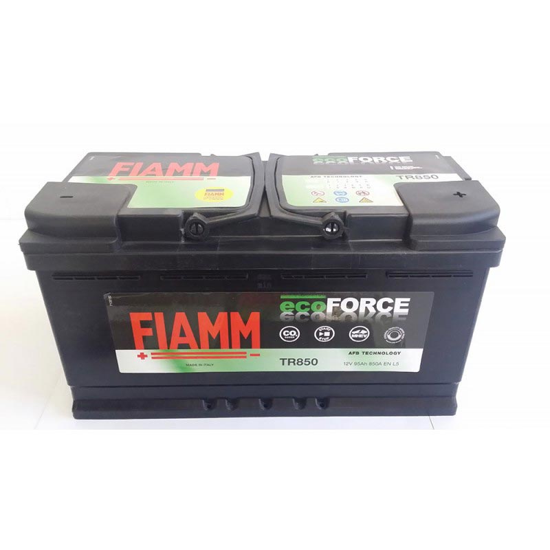 FIAM7905199